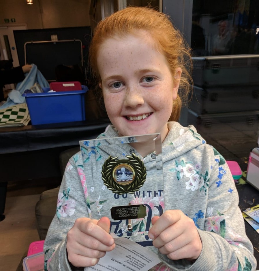 Tournament winner